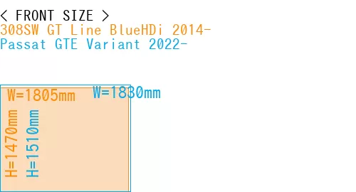 #308SW GT Line BlueHDi 2014- + Passat GTE Variant 2022-